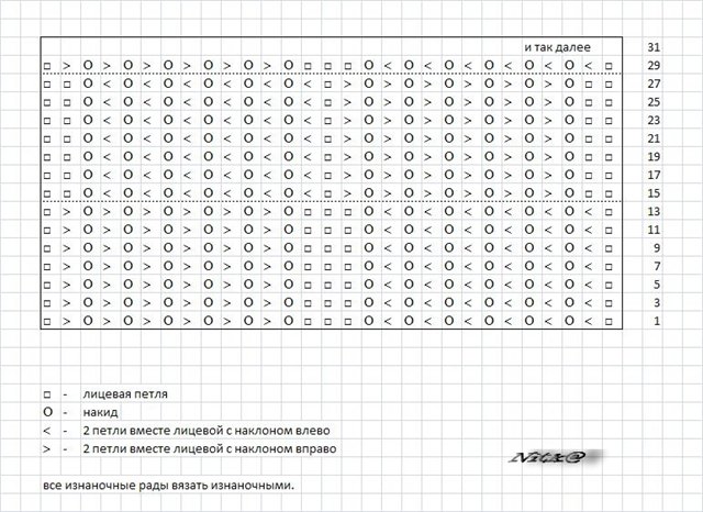 Купить акриловые краски для ногтей Цена акрил красок для Как сшить свадебное платье своими руками