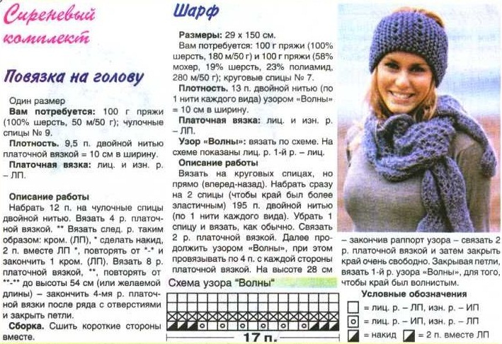 Вязание повязка спицами узоры схемы Вязание повязка спицами узоры схемы