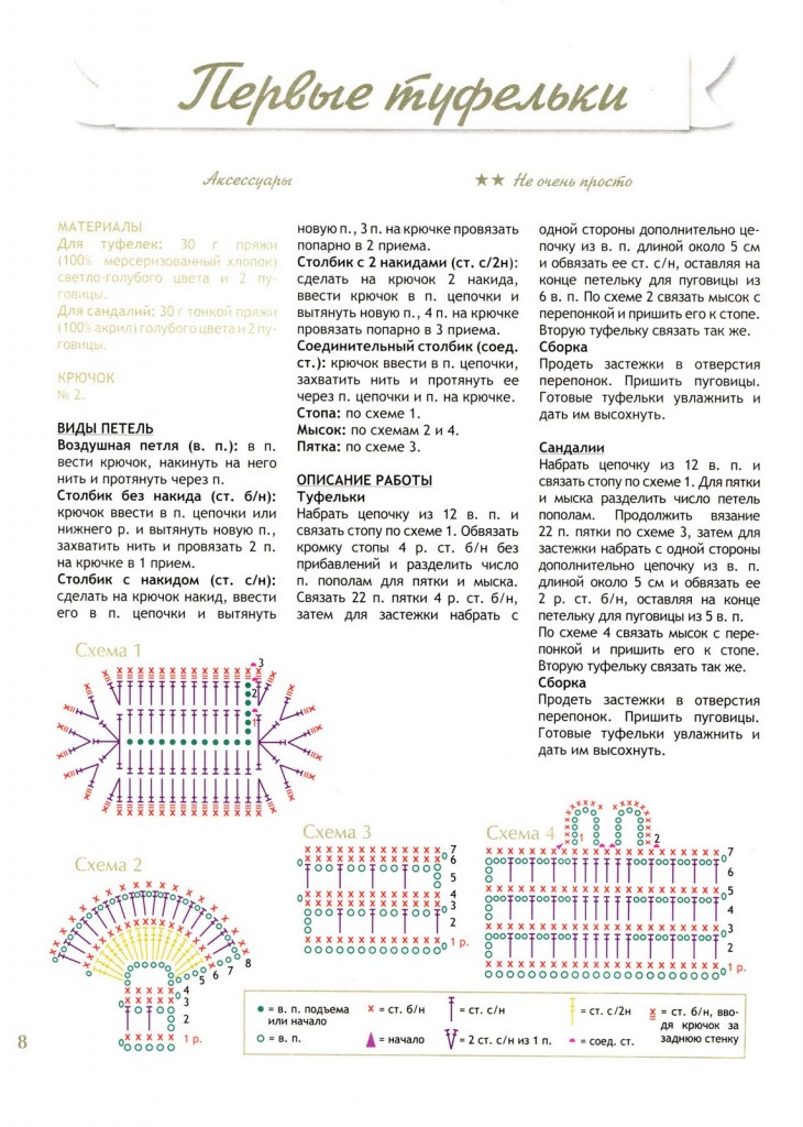 ПИНЕТКИ,ТУФЕЛЬКИ, БОТИНОЧКИ, КРОССОВКИ, САПОЖКИ ДЛЯ МАЛЫШКИ 08-730x1024