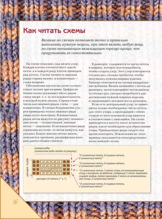 Как читать раппорт вязание Как читать раппорт вязание
