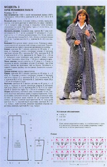Пальто вязание спицами описание модели Пальто вязание спицами описание модели