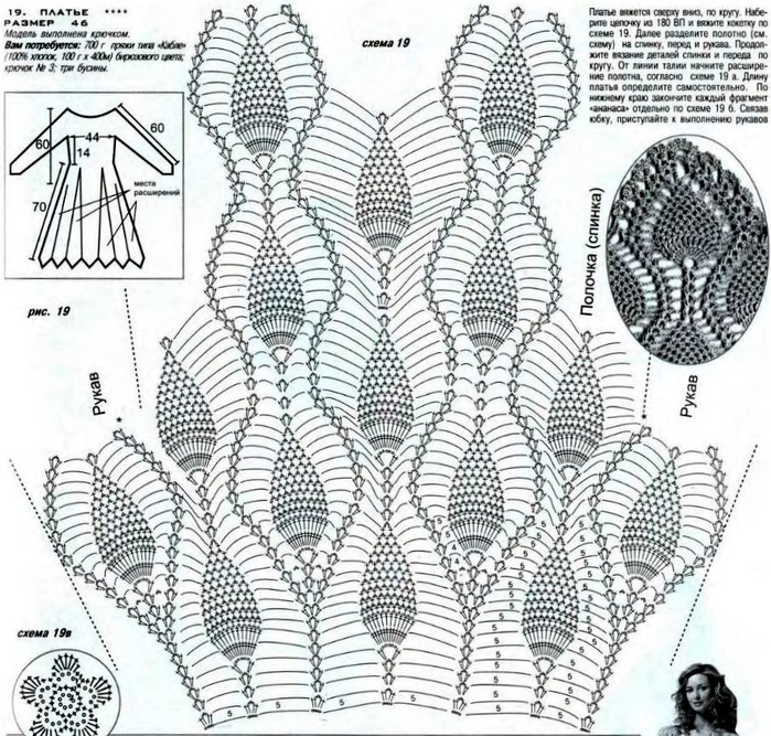 Узор с ананасами и пышными косичками для шали «Малина» | Вязание крючком от Елены Кожухарь