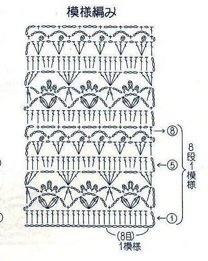 платье, платье крючком, вязание, вязание крючком, схемы, схемы вязания, своими руками, как связать, платье своими руками, рукоделие